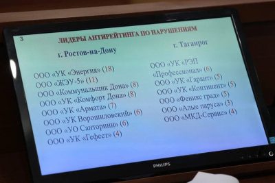 УК РОСТОВСКОЙ ОБЛАСТИ ОБЯЗАЛИ СОЗДАТЬ ЧАТЫ С ЖИТЕЛЯМИ ДО 1 ДЕКАБРЯ